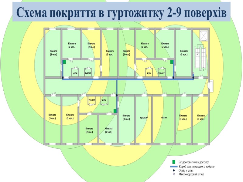 Схема покриття в гуртожитку 2-9 поверхів